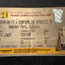 Hibernian v Dunfermline