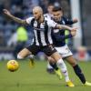 Preview Raith Rovers